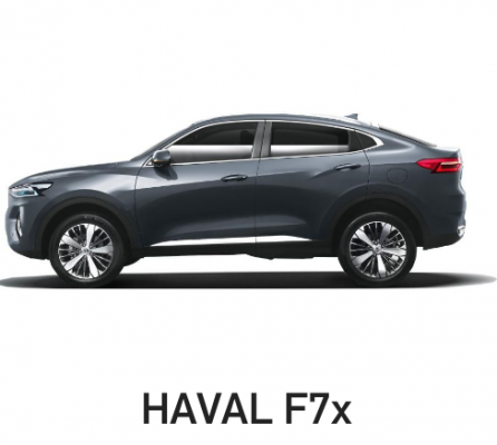 Ремонт Диагностика Haval F7x